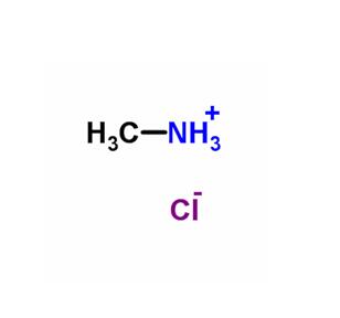 CAS593-51-1, Methylamine hydrochloride